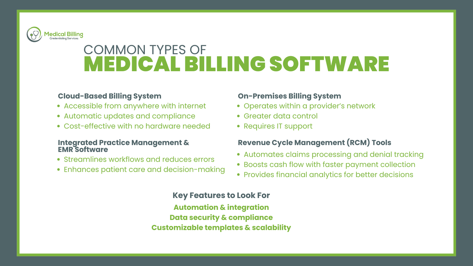 Common Types of Medical Billing Software