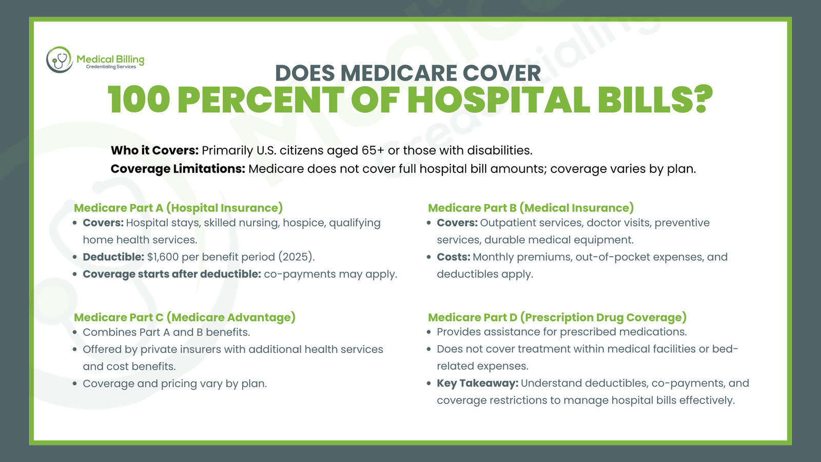 Detailed Answer for Does Medicare Cover 100 Percent of Hospital Bills